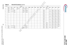 XMC1100T038F0064AAXUMA1 Datasheet Page 22