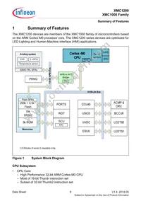 XMC1202T028X0064AAXUMA1 Datasheet Page 8