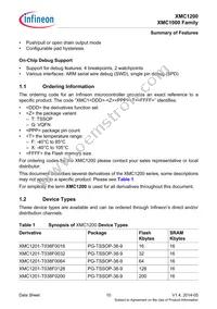 XMC1202T028X0064AAXUMA1 Datasheet Page 10