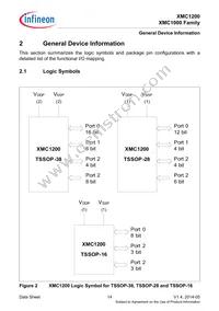 XMC1202T028X0064AAXUMA1 Datasheet Page 14