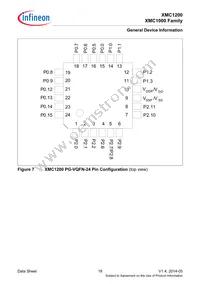 XMC1202T028X0064AAXUMA1 Datasheet Page 18