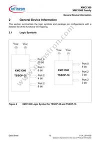 XMC1302T038X0016AAXUMA1 Datasheet Page 15