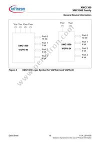 XMC1302T038X0016AAXUMA1 Datasheet Page 16