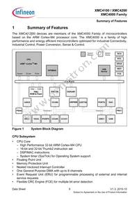 XMC4200Q48F256ABXUMA1 Datasheet Page 9