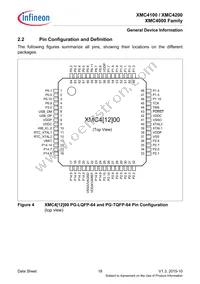 XMC4200Q48F256ABXUMA1 Datasheet Page 18