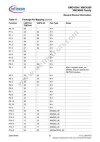 XMC4200Q48F256ABXUMA1 Datasheet Page 21