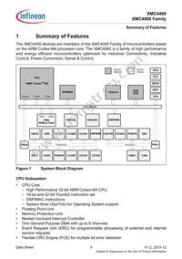 XMC4400F64F512ABXQMA1 Datasheet Page 9