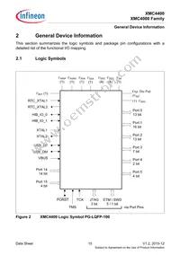 XMC4400F64F512ABXQMA1 Datasheet Page 15