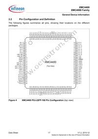 XMC4400F64F512ABXQMA1 Datasheet Page 17