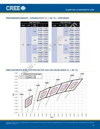 XMLBEZ-02-0000-0D00V340F Datasheet Page 14
