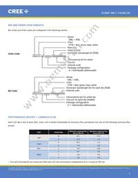 XMLCTW-A0-0000-00C3AAAA1 Datasheet Page 6