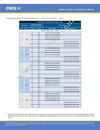 XMLEZW-02-0000-0D0HU335H Datasheet Page 15