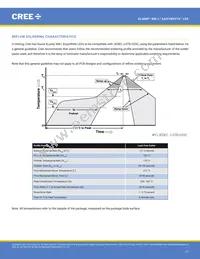 XMLEZW-02-0000-0D0HU440H Datasheet Page 17