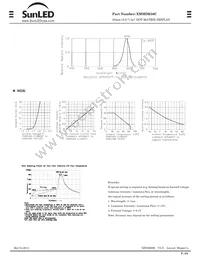 XMMDK50C Datasheet Page 2