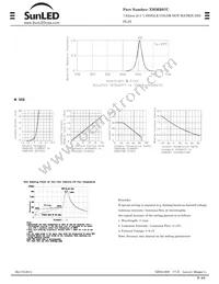 XMMR07C Datasheet Page 2