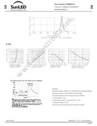 XMMR18A Datasheet Page 2