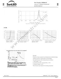 XMMR18C Datasheet Page 2