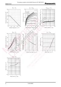 XN0121200L Datasheet Page 2