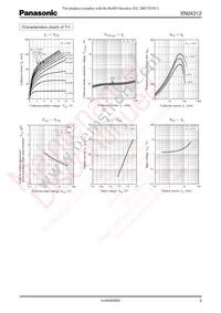 XN0431200L Datasheet Page 3