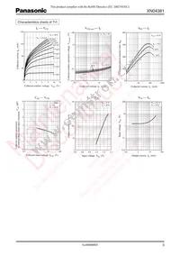 XN0438100L Datasheet Page 3