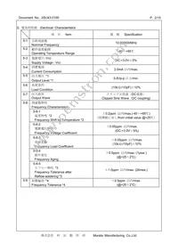 XNCLH10M000THJA0P0 Datasheet Page 2