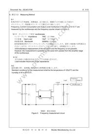 XNCLH10M000THJA0P0 Datasheet Page 7