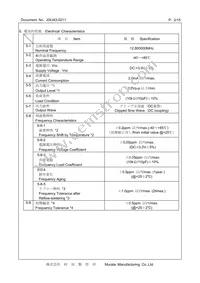 XNCLH12M800THJA0P0 Datasheet Page 2