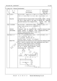 XNCLH12M800THJA0P0 Datasheet Page 8