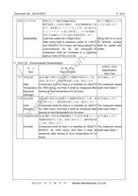 XNCLH16M384THJA2P0 Datasheet Page 9