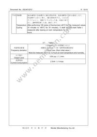 XNCLH16M384THJA2P0 Datasheet Page 10