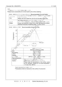 XNCLH16M384THJA2P0 Datasheet Page 12