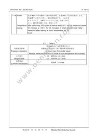 XNCLH20M000CHJA3P0 Datasheet Page 10