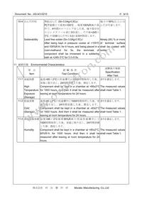 XNCLH20M000THJA1P0 Datasheet Page 9