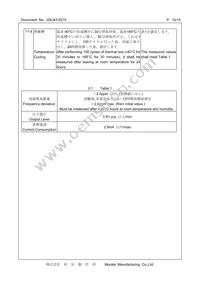 XNCLH24M576THJA1P0 Datasheet Page 10