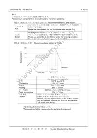 XNCLH24M576THJA1P0 Datasheet Page 12