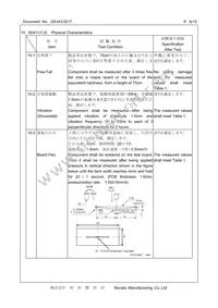 XNCLH25M000THJA0P0 Datasheet Page 8