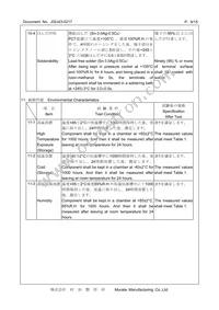 XNCLH25M000THJA0P0 Datasheet Page 9