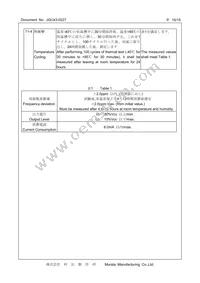 XNCLH50M000CHJA1P0 Datasheet Page 10