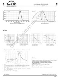 XNH1ZUR46D Datasheet Page 2