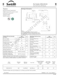 XNK1LUR11D Datasheet Cover