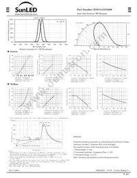 XNN1LUGY86M Datasheet Page 2