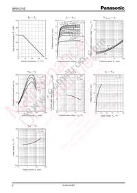 XP0121E00L Datasheet Page 2