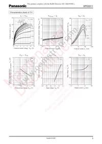 XP0331100L Datasheet Page 3