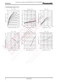 XP0331200L Datasheet Page 4