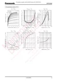 XP0339000L Datasheet Page 3