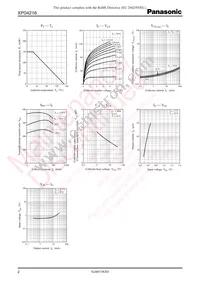 XP0421600L Datasheet Page 2