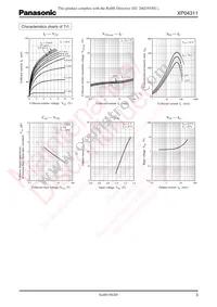 XP0431100L Datasheet Page 3