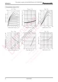 XP0431100L Datasheet Page 4