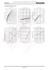 XP0431200L Datasheet Page 4