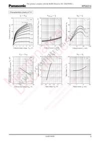 XP0431400L Datasheet Page 3